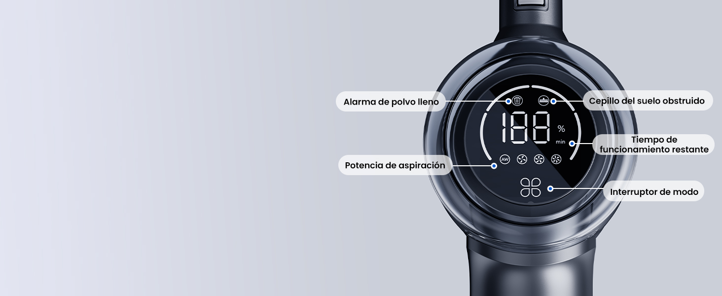 opiniones Proscenic P 13