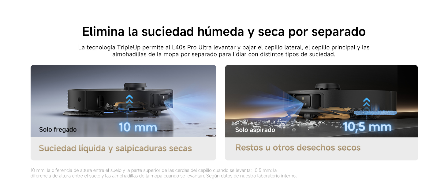 Conga X100 X-Treme vs Dreame L40s Pro Ultra comparativa