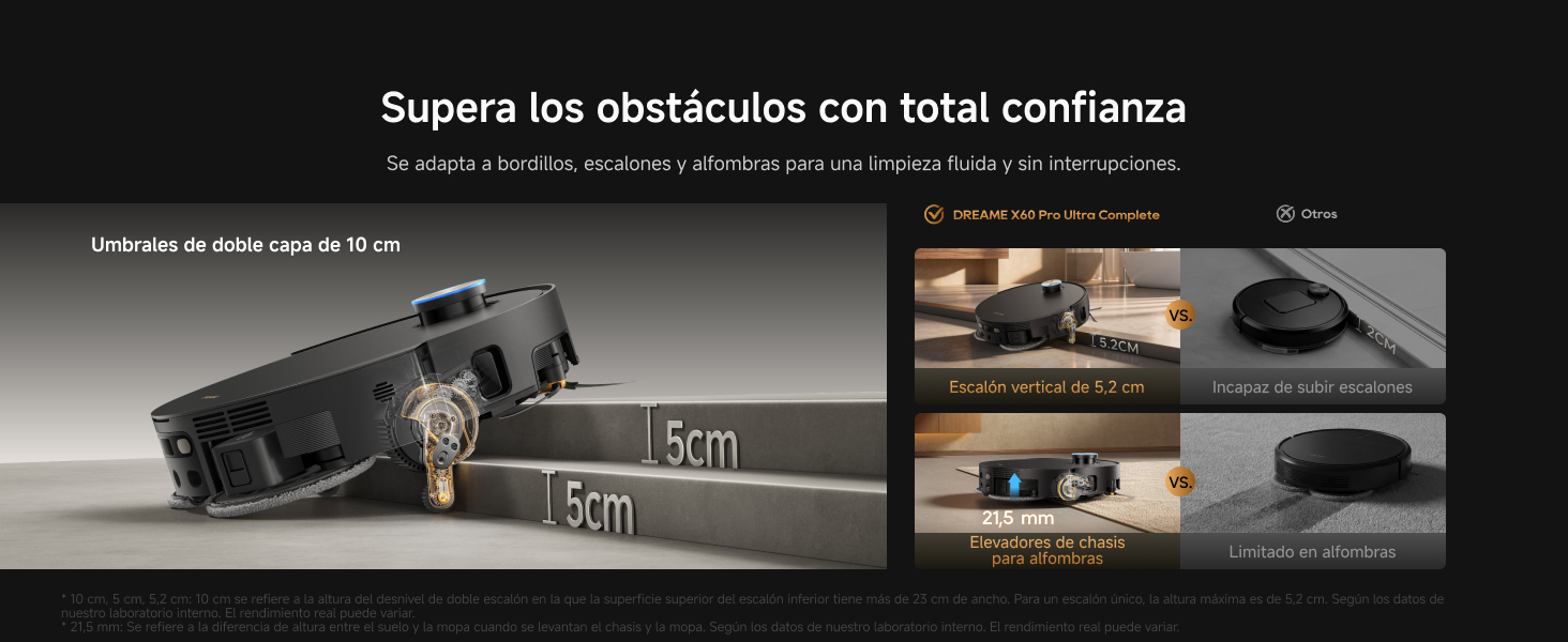 Dreame X60 Pro Ultra vs Roborock Saros 20 cual comprar