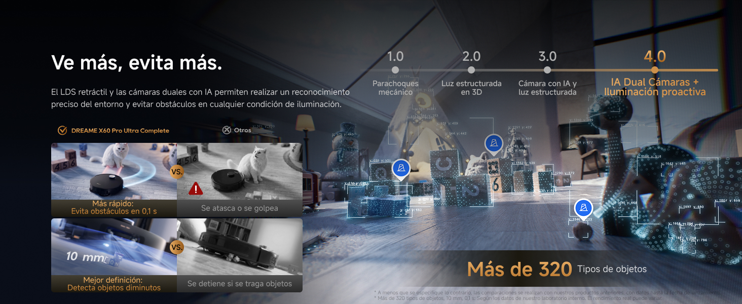 Dreame X60 Pro Ultra vs Roborock Saros 20 comparativa